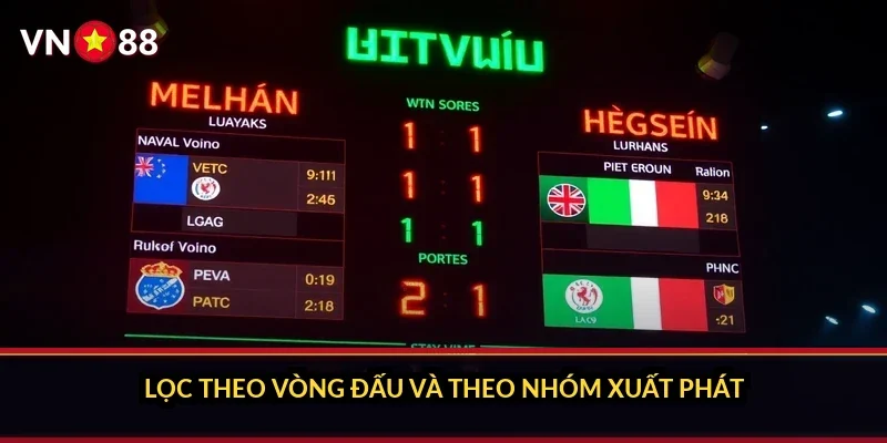 Lọc theo vòng đấu và theo nhóm xuất phát