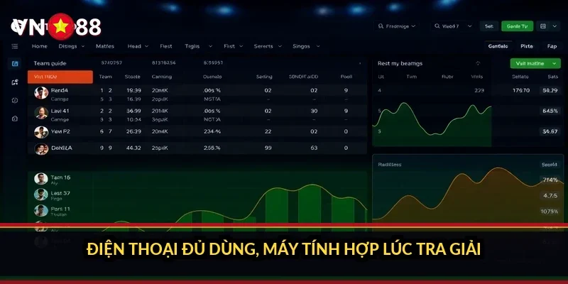 Điện thoại đủ dùng, máy tính hợp lúc tra giải
